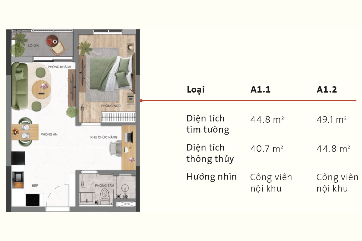 Hình chi tiết 1PN - 3