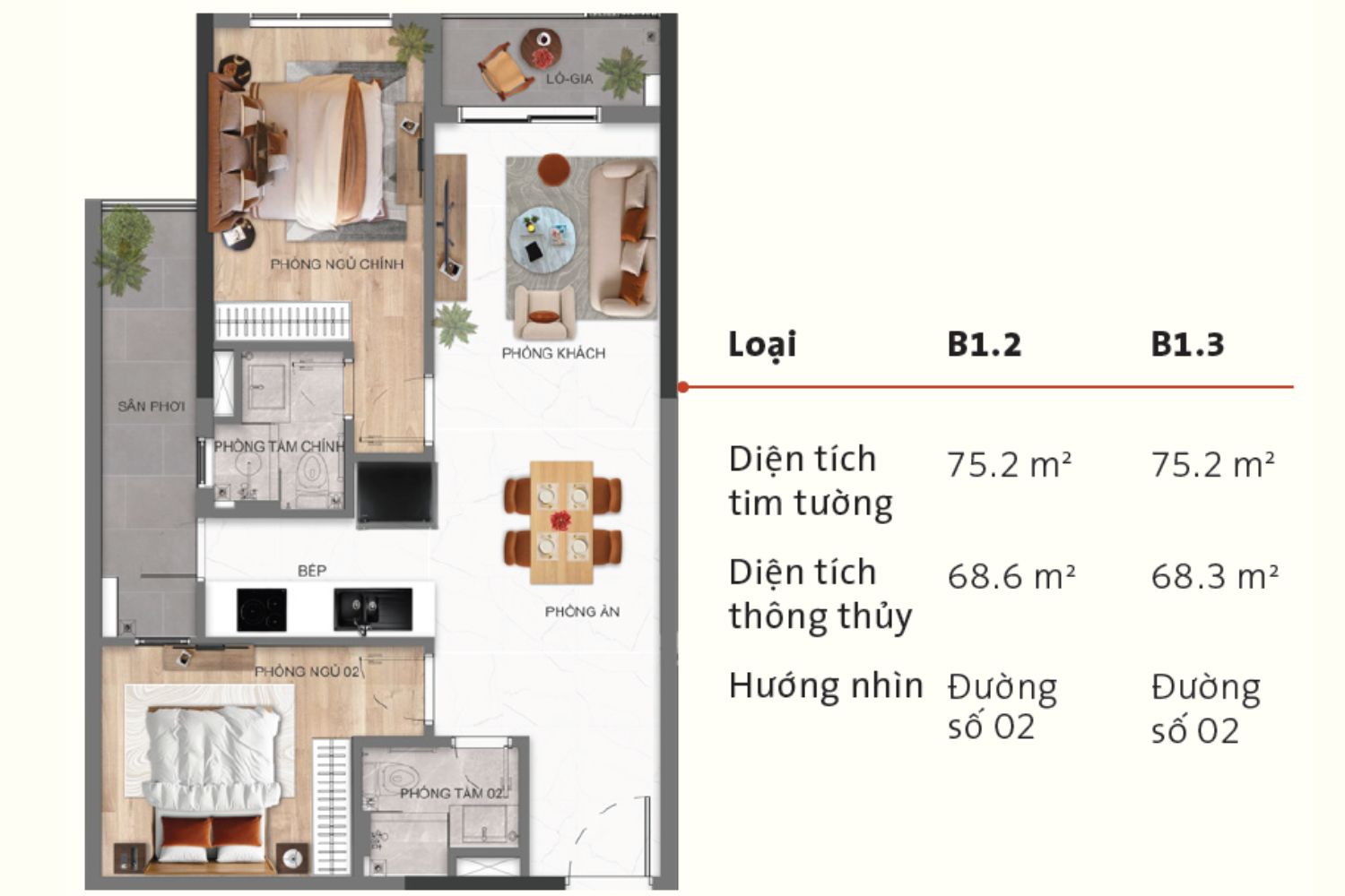 Hình chi tiết 2PN - 4